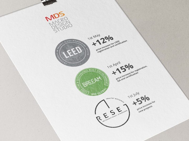 Certification fees 2023: price increases for LEED®, BREEAM® and RESET®