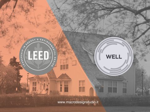 leed well residenziale
