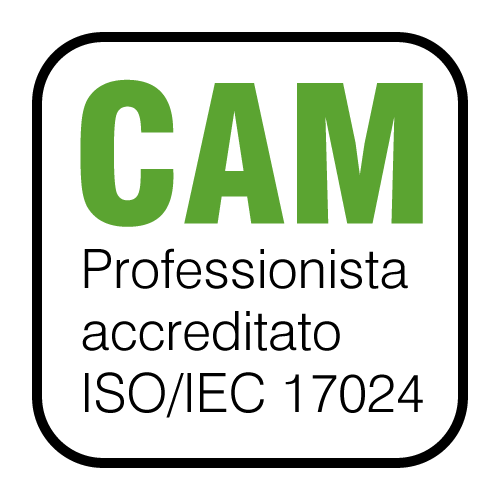 cam