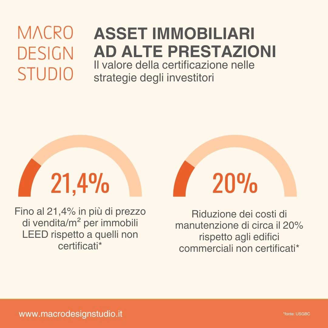 valore
