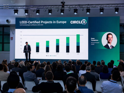 gbci europe circle 2026
